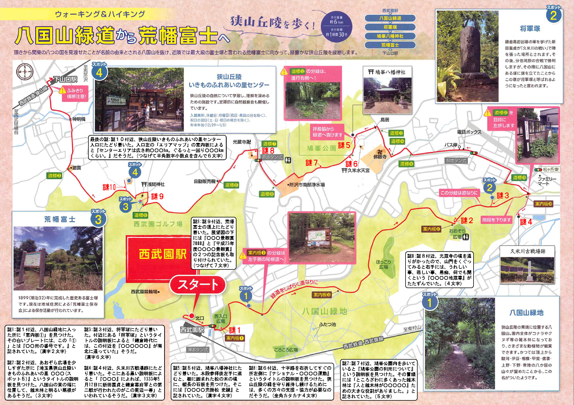 ウォーキング＆ハイキング 西武園駅～下山口駅