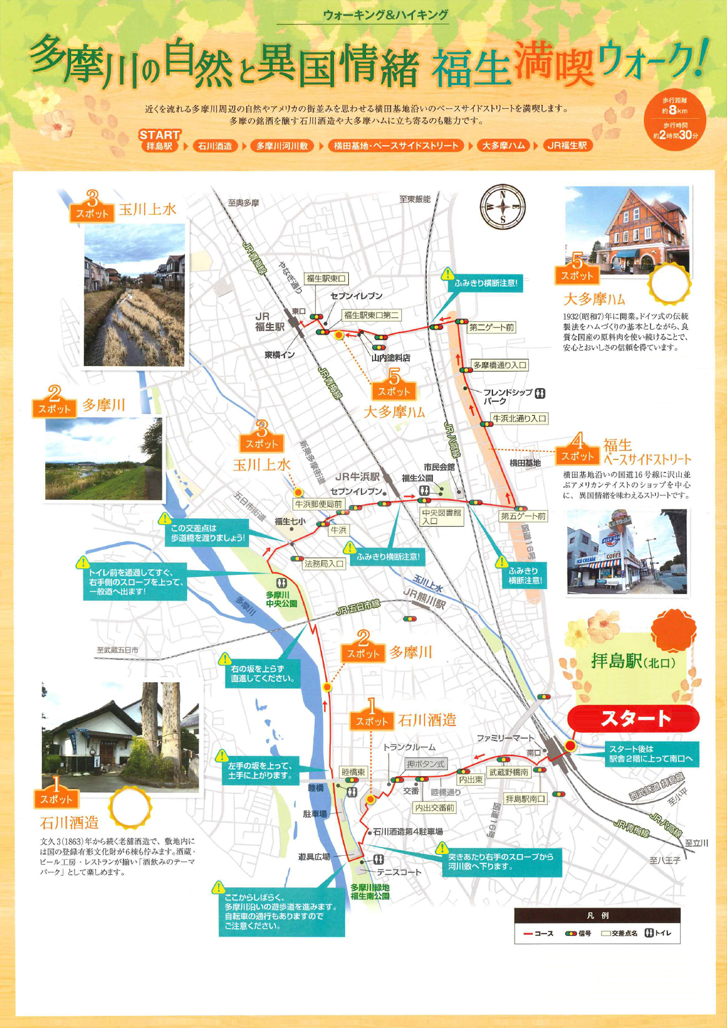 ウォーキング＆ハイキング 拝島駅～福生駅 多摩川