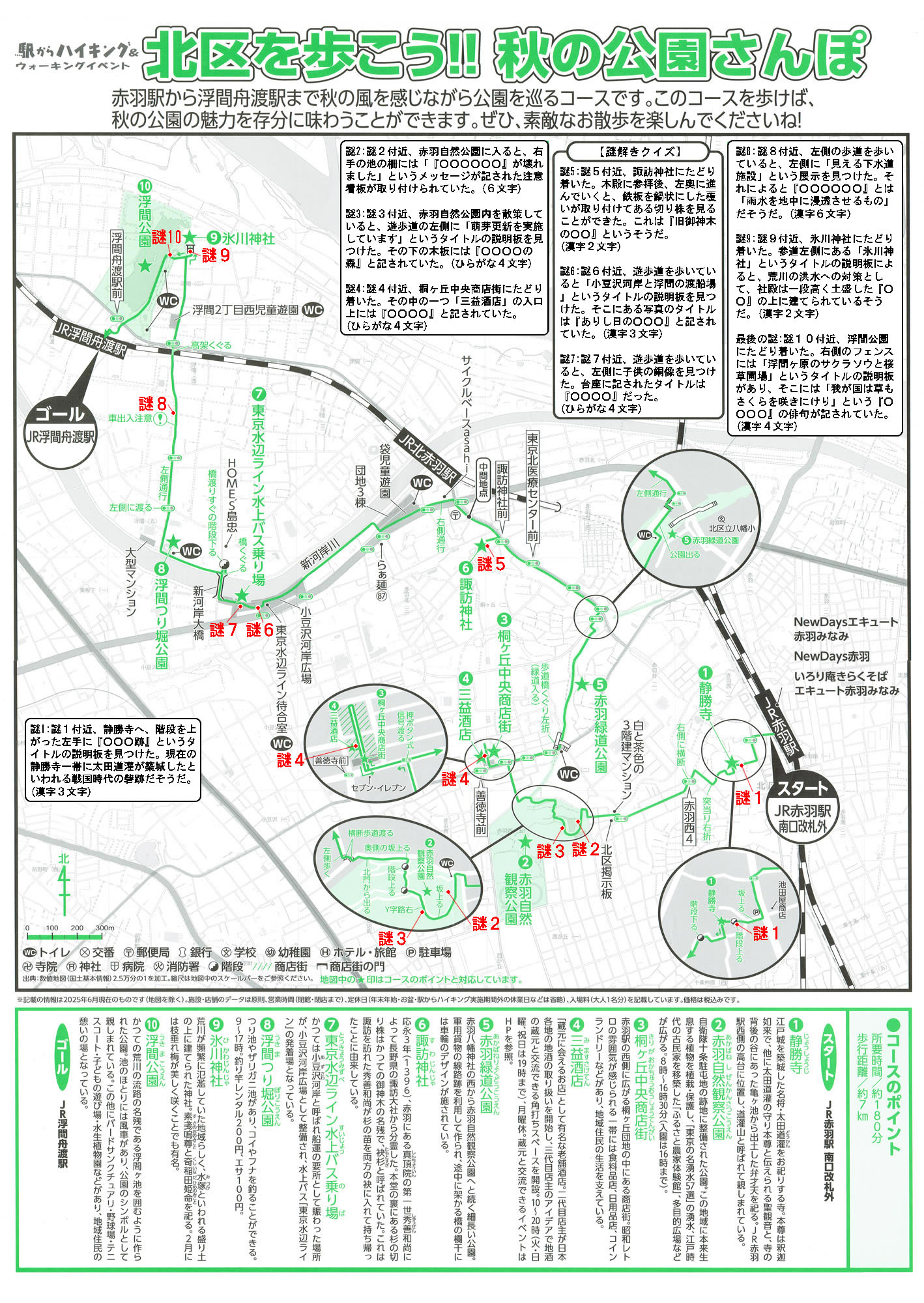 駅からハイキング 赤羽駅～浮間船渡駅 浮間公園へ
