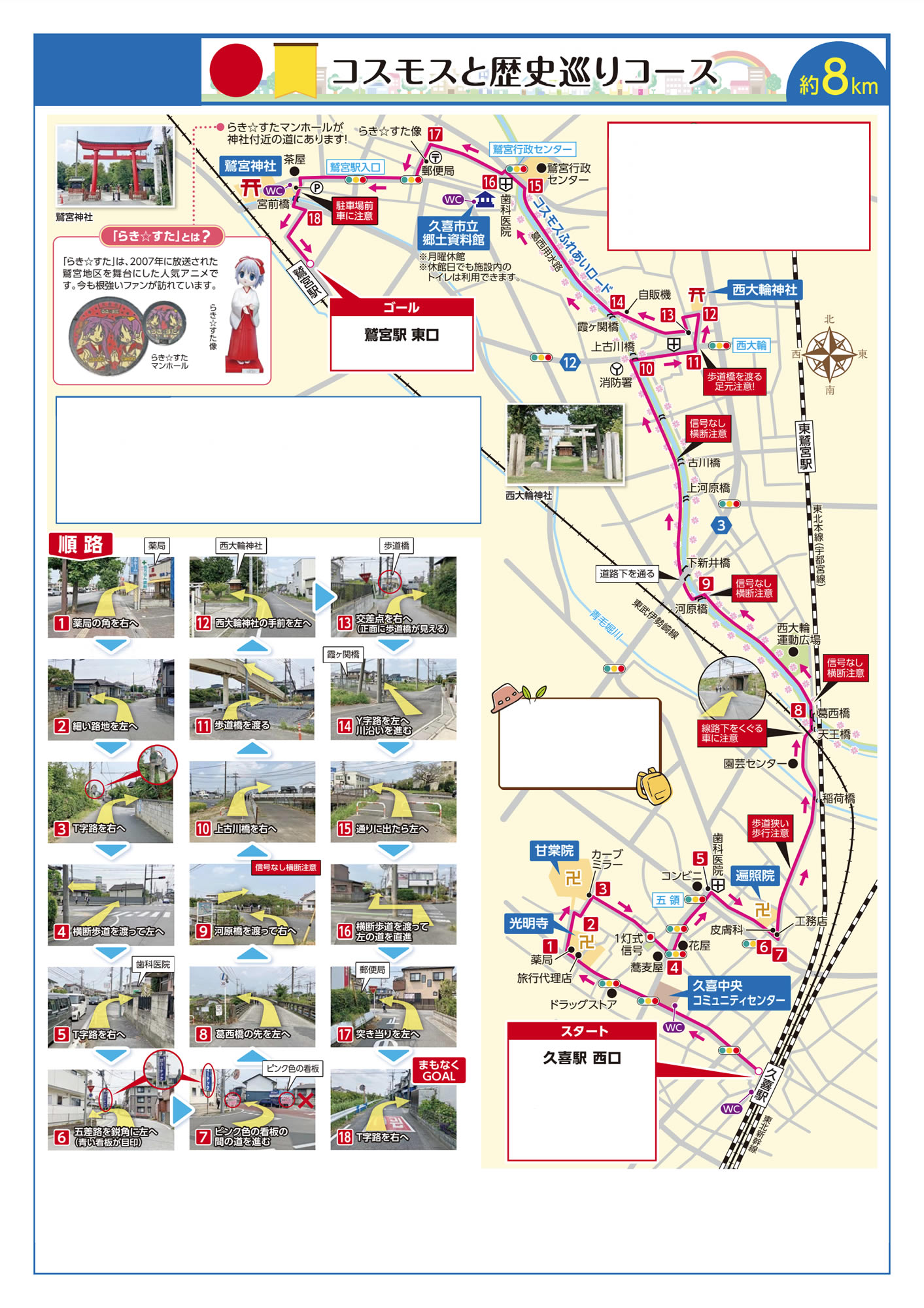 健康ハイキング 久喜駅～鷺宮駅 コスモスロードへ