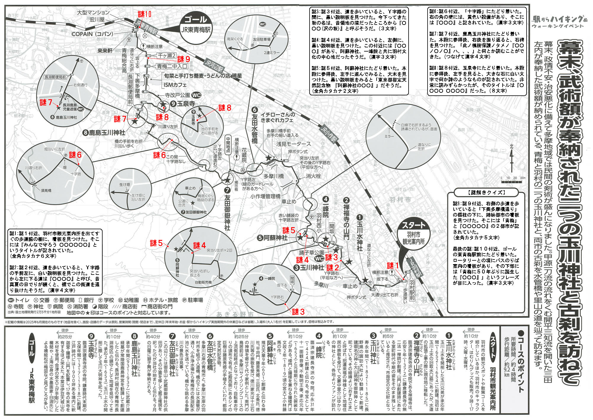 駅からハイキング 羽村駅～東青梅駅 玉川神社巡り