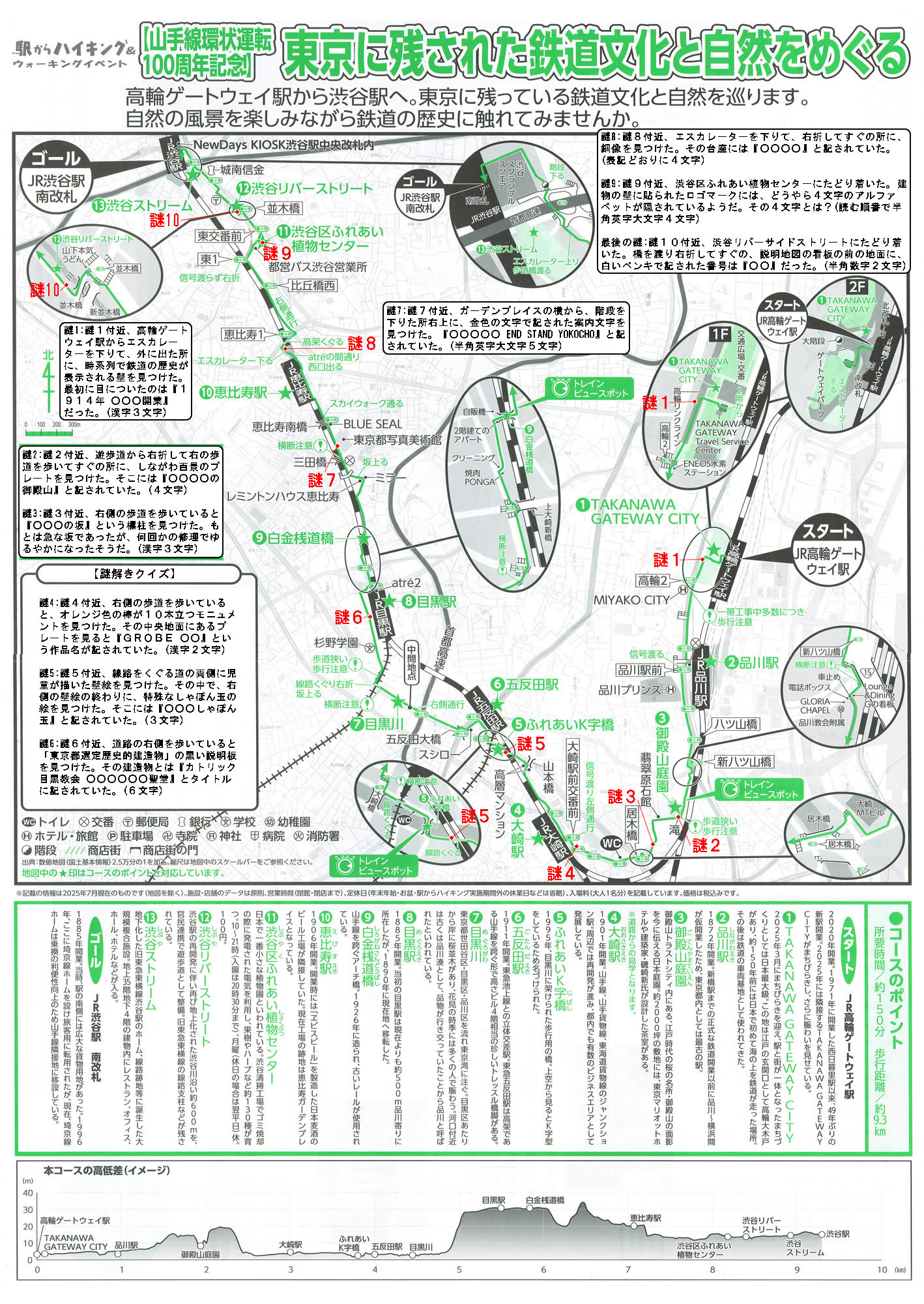 駅からハイキング 高輪ゲートウェイ駅～渋谷駅へ