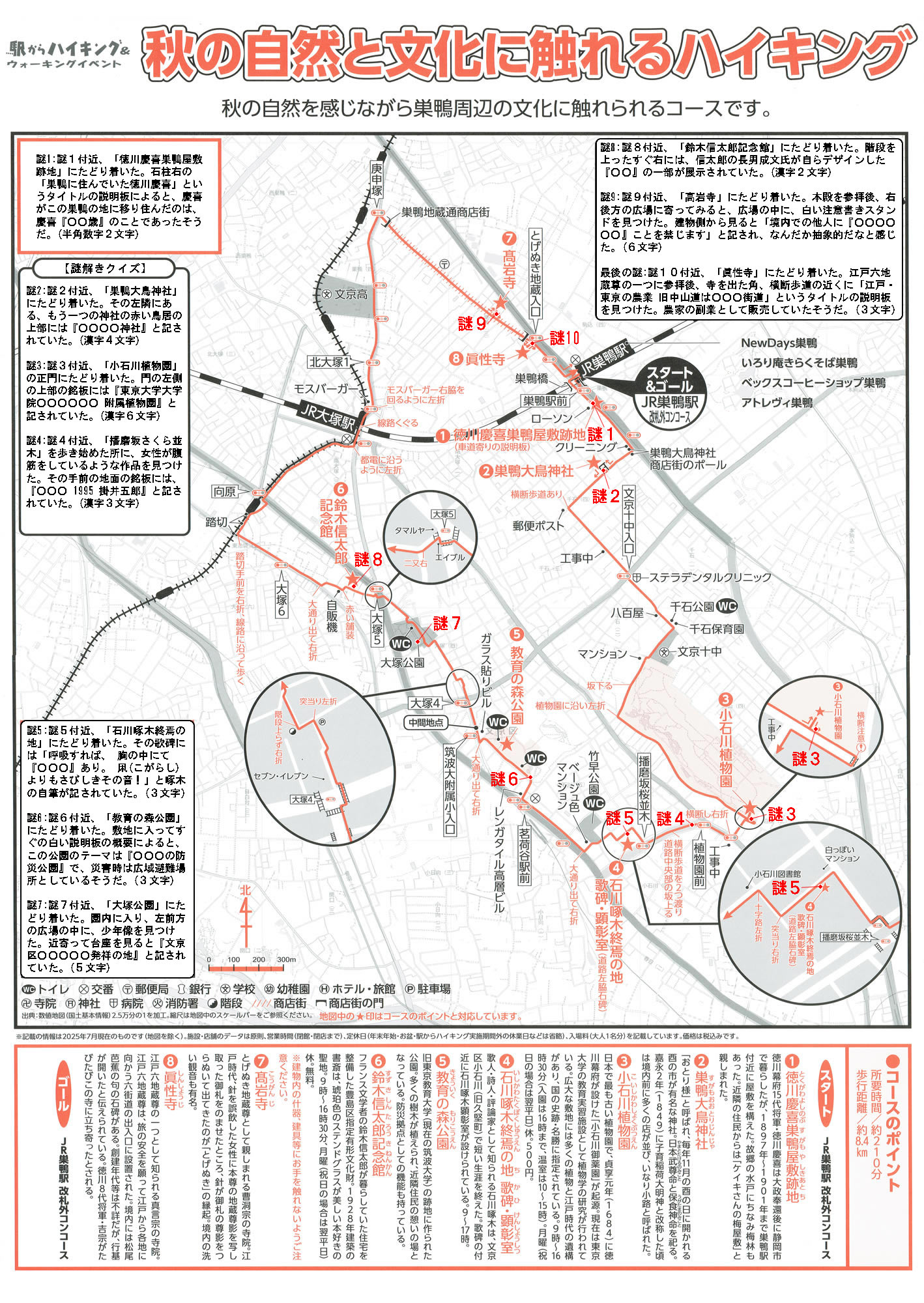 駅からハイキング 巣鴨駅 大鳥神社 小石川植物園