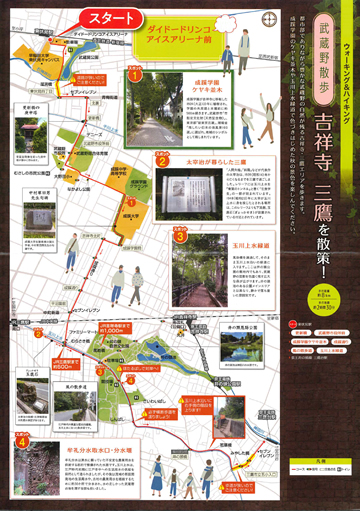 ウォーキング＆ハイキング 東伏見駅～三鷹台駅