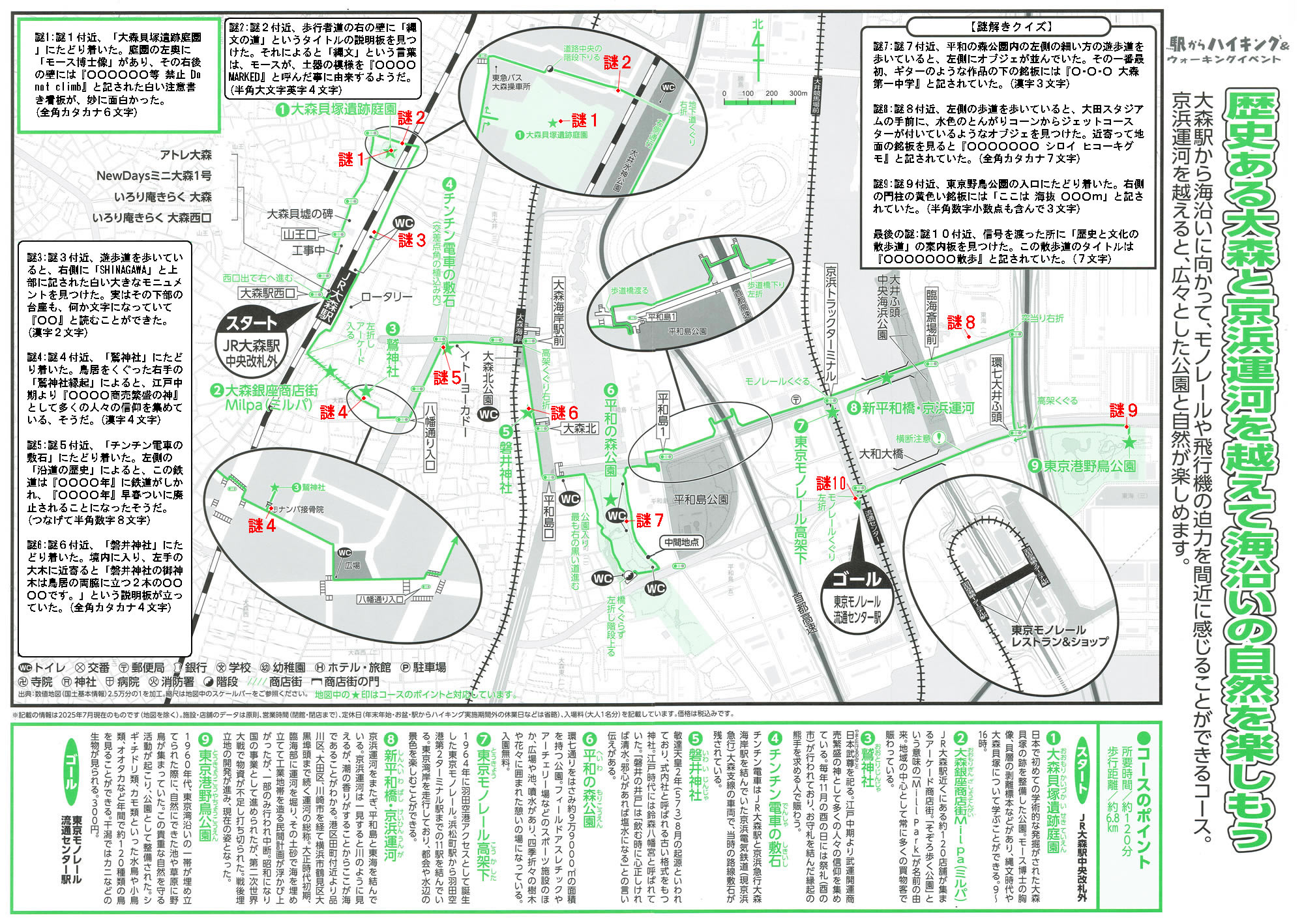 駅からハイキング 大森駅～流通センター駅 鷲神社