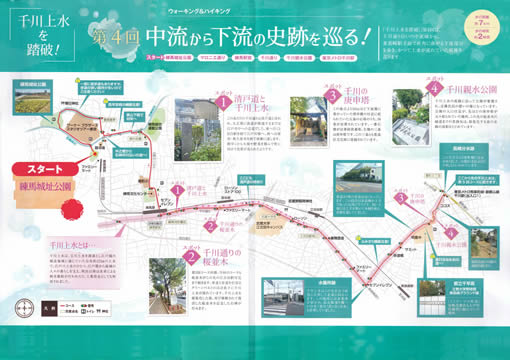 ウォーキング＆ハイキング 豊島園駅～千川駅 上水