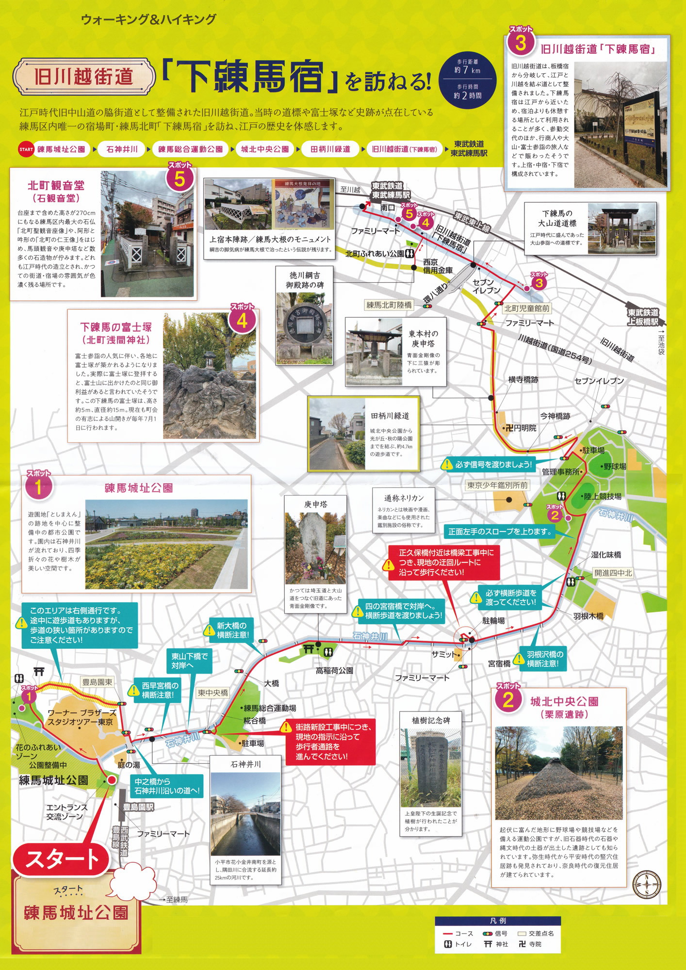 ウォーキング＆ハイキング 豊島園駅～東武練馬駅