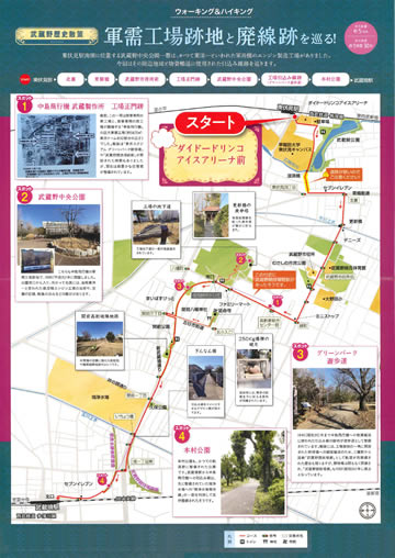 ウォーキング＆ハイキング 東伏見駅～武蔵境駅