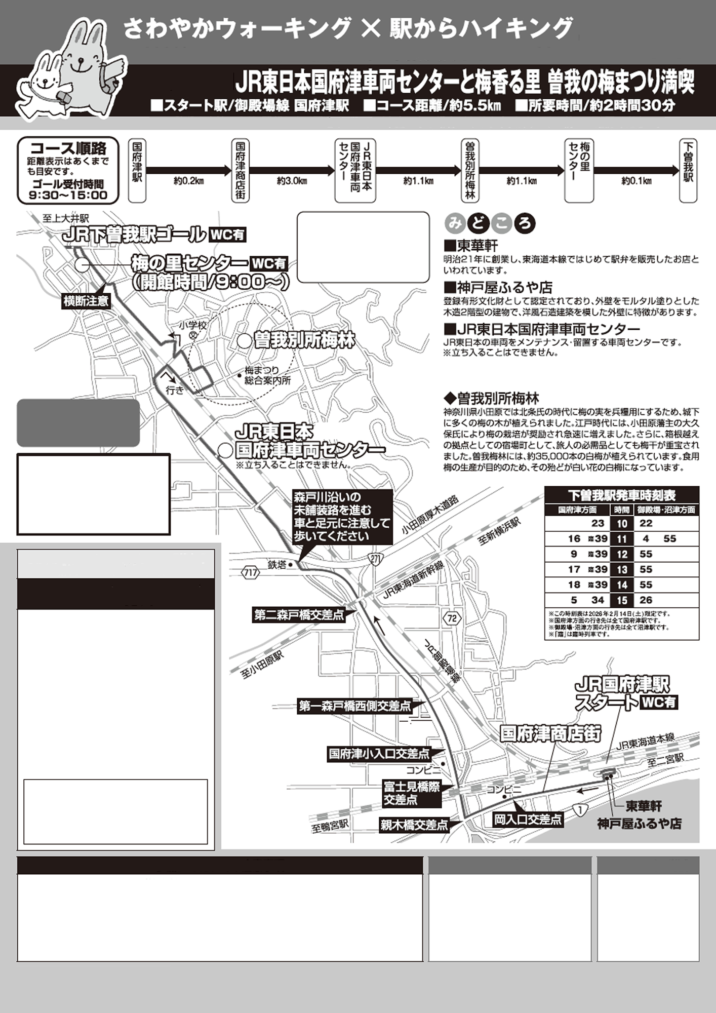 駅からハイキング 国府津駅～下曽我駅 曽我梅林へ