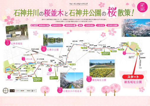 ウォーキング＆ハイキング 豊島園駅～石神井公園